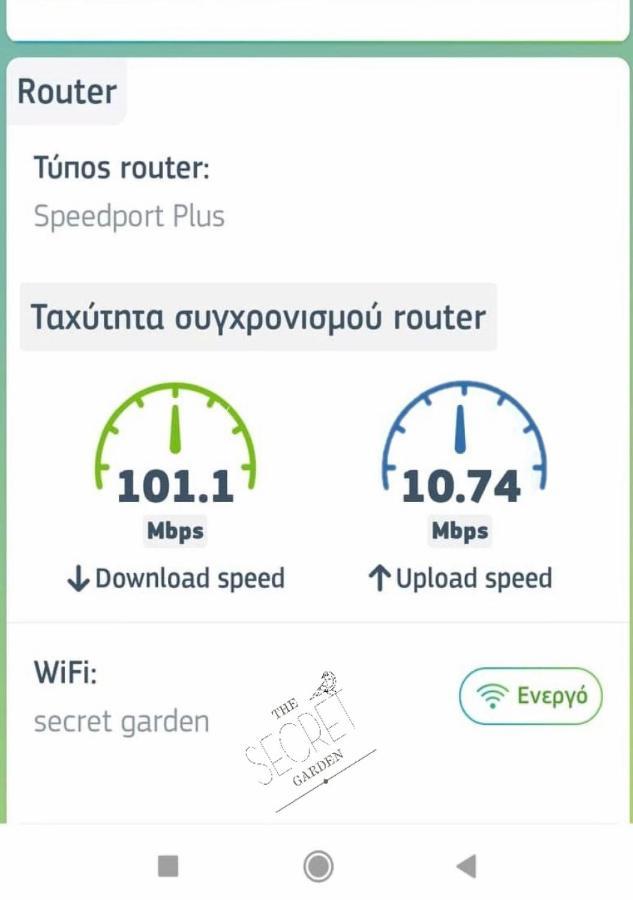 Secret Garden 76 Sq.M. Apartment Close To City Center Ιωάννινα Εξωτερικό φωτογραφία